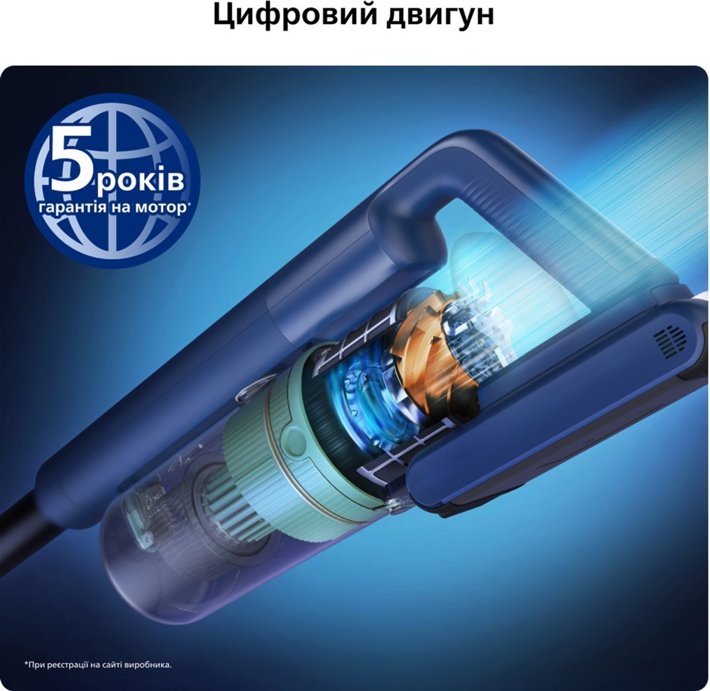товарная единица Philips Flex XC5244/10 - фото 15