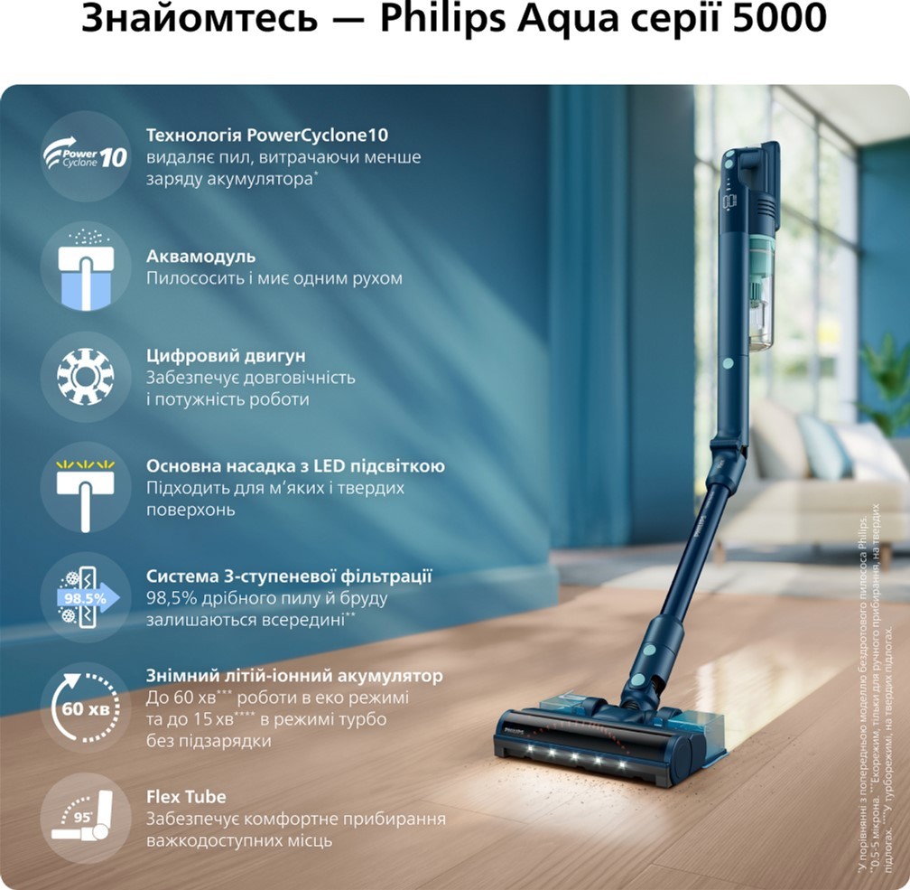 Пылесос Philips Flex XC5244/10 внешний вид - фото 9