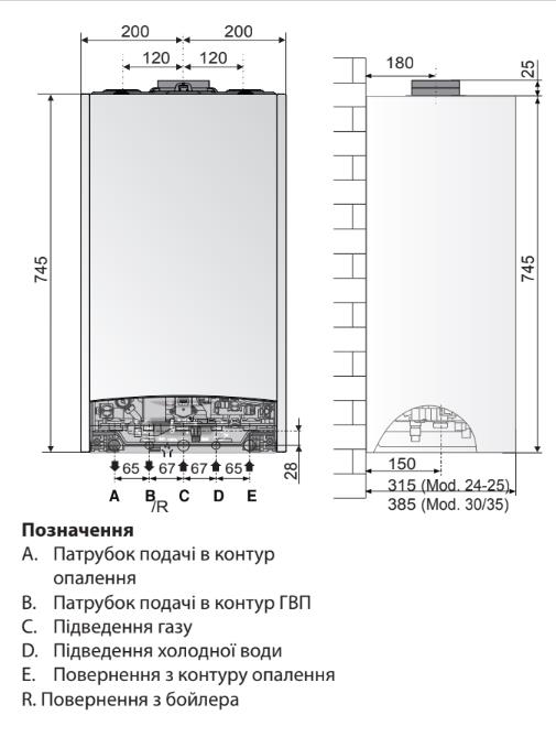 Ariston Clas ONE WIFI 24 (3302123) Габаритные размеры