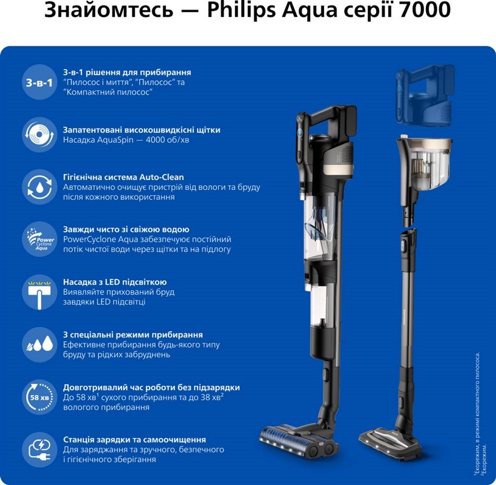 Пылесос Philips XW9463/10 обзор - фото 8
