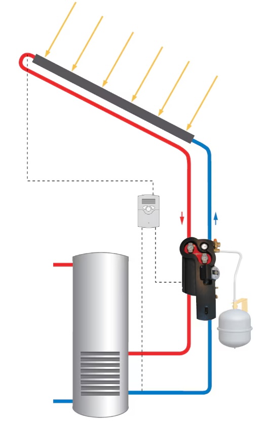 Бойлер непрямого нагріву Viessmann Vitocel 100 U CVUA 300л + комплект Solar Vitocell 100-U ціна 113603 грн - фотографія 2