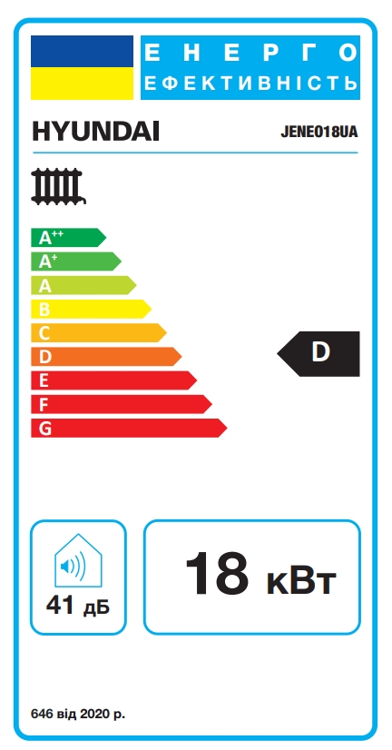 Hyundai JENEO18UA Энергетическая маркировка
