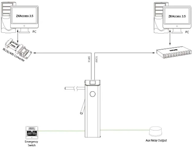 Розумний датчик відкриття дверей Aeotec Door Sensor ZW089 інструкція - зображення 6