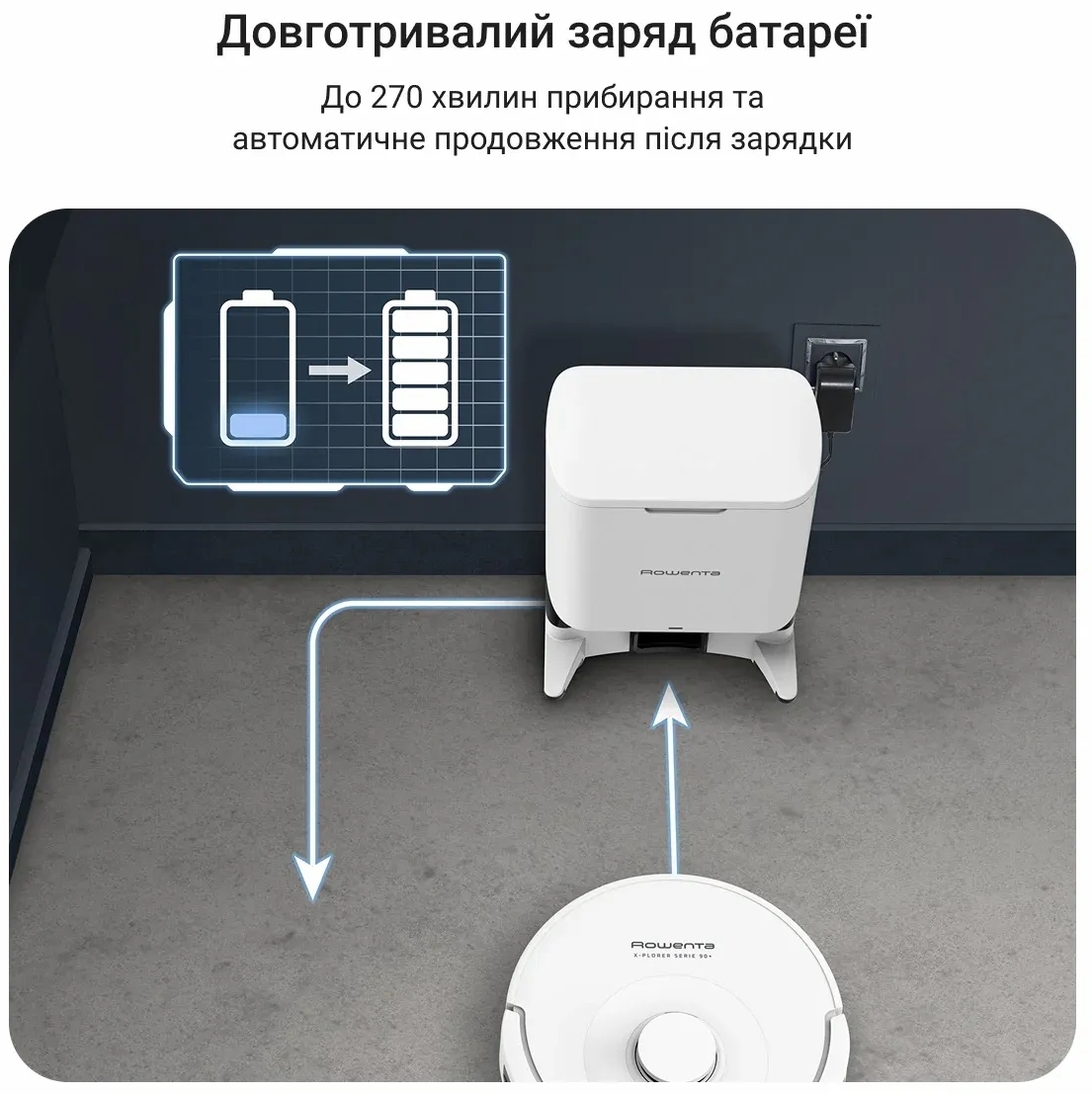 Робот-пылесос Rowenta X-Plorer Serie 90+ RR8797WH обзор - фото 11