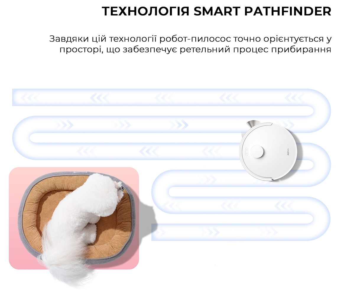 обзор товара Робот-пылесос Dreame Bot Mova E20 Plus (RLE22GD) - фотография 12