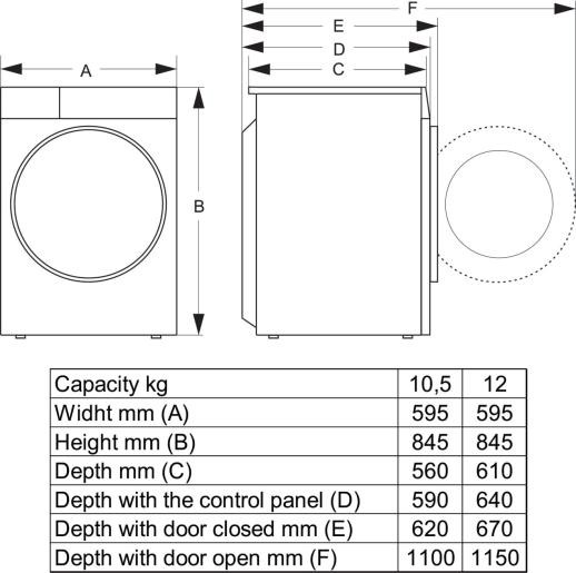 Hisense WD5S1045BW/UA Габаритные размеры