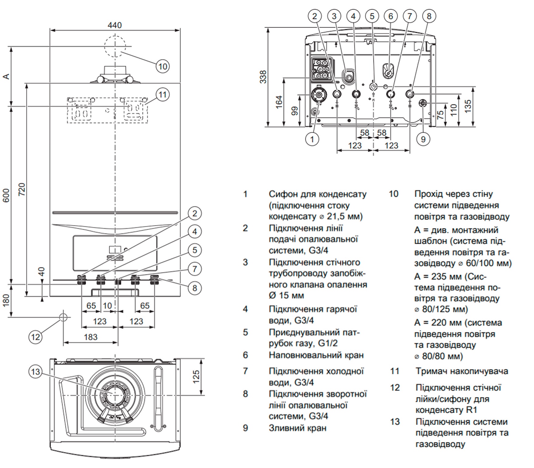 Vaillant ecoTEC pure VUW 246/7-2 + терморегулятор sensoCOMFORT VRC 720/3 + димохід Габаритні розміри