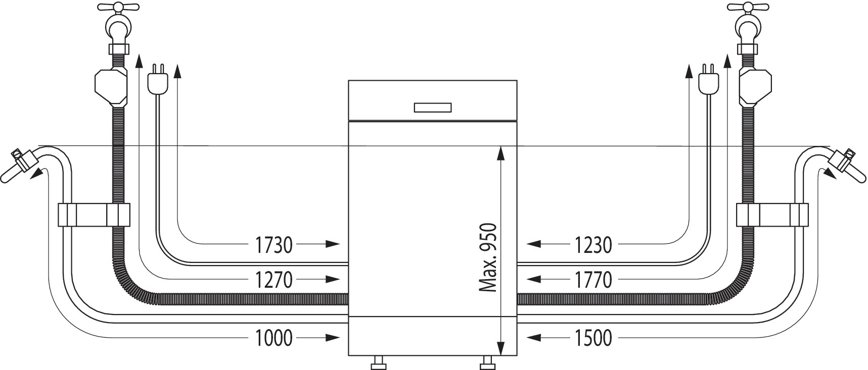 Gorenje GV673B66 Габаритные размеры