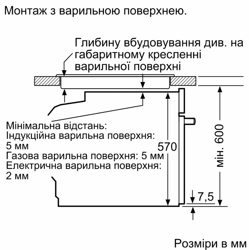 Bosch HJG852YB0T Габаритные размеры