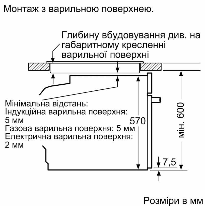 Bosch HUA736EA0T Габаритные размеры