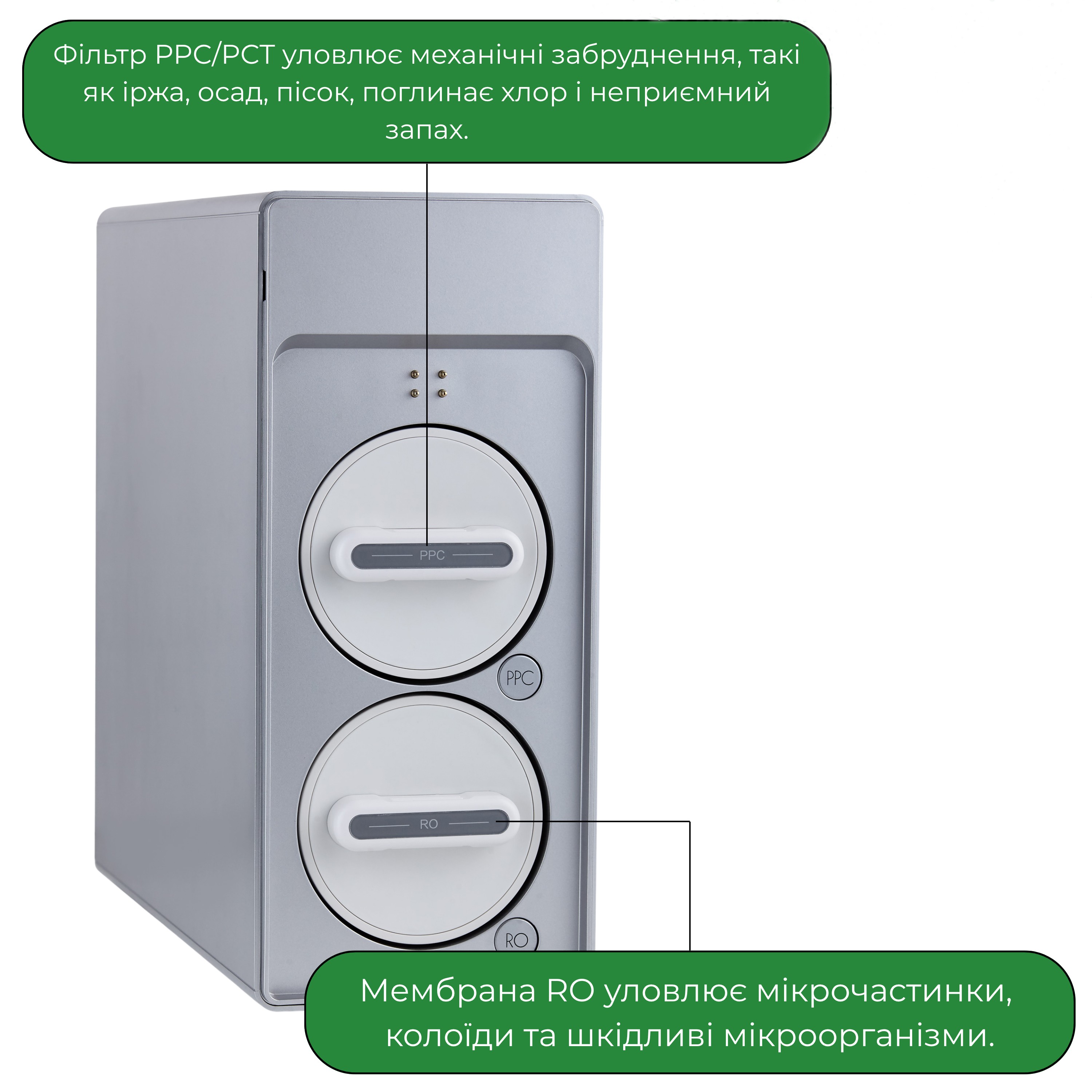 Фильтр для воды ViO BP-D1200G характеристики - фотография 7