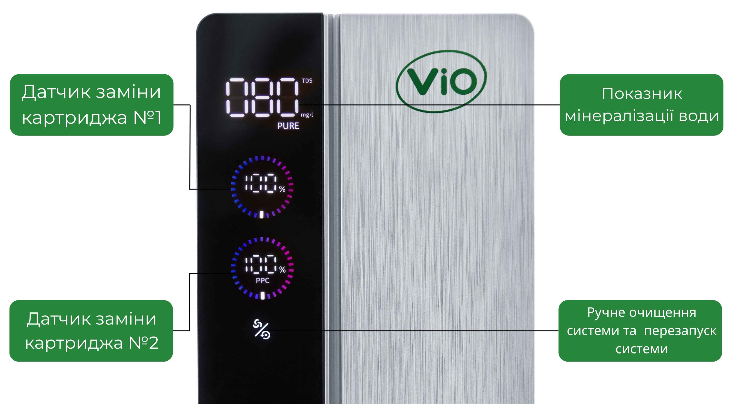 Фильтр для воды ViO BP-D800G инструкция - изображение 6