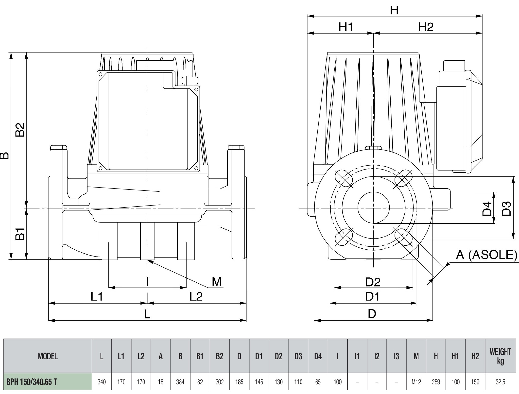DAB BPH 150/340.65T Габаритные размеры