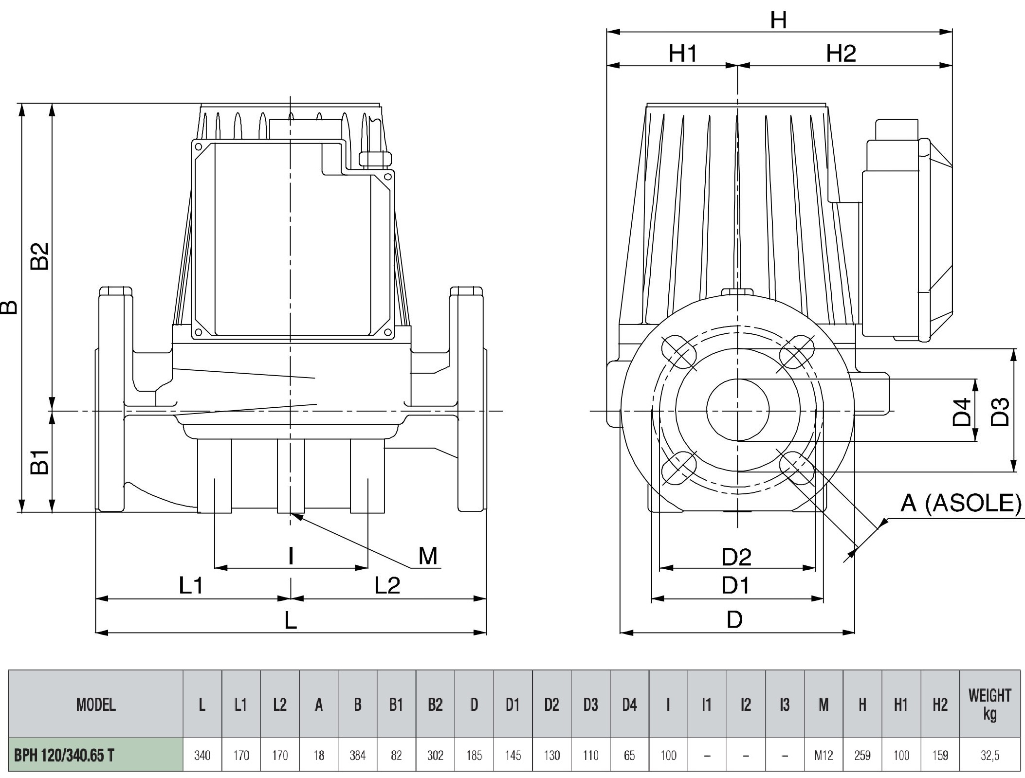 DAB BPH 120/340.65T Габаритные размеры
