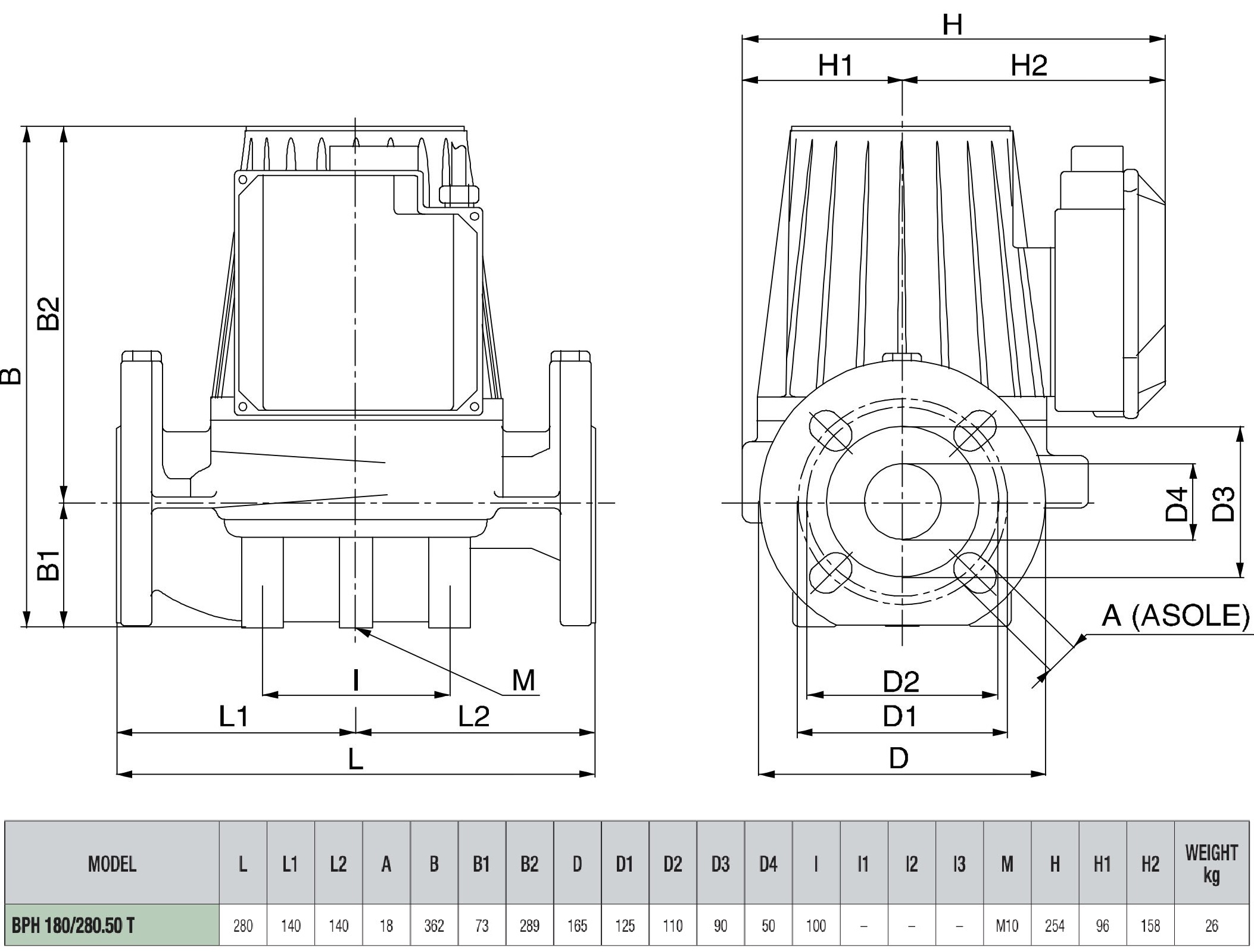 DAB BPH 180/280.50T Габаритные размеры