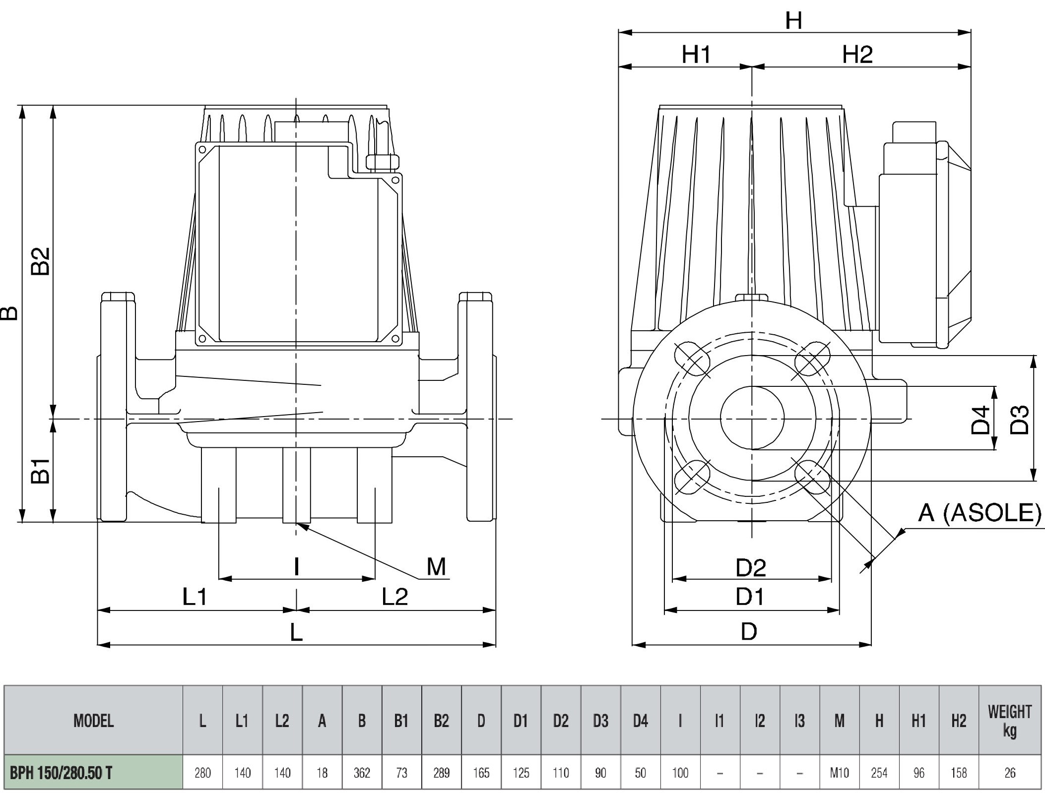 DAB BPH 150/280.50T Габаритные размеры