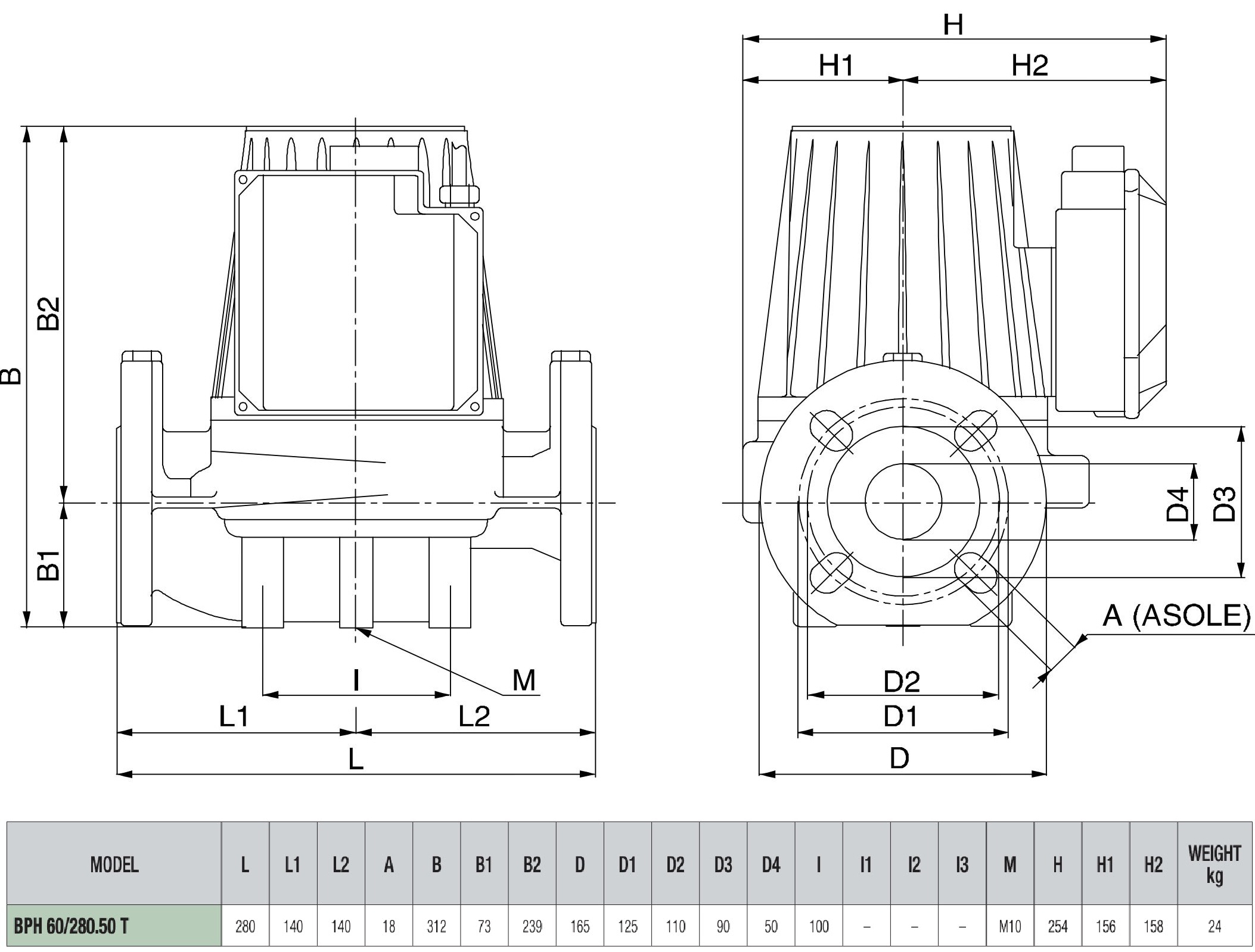 DAB BPH 60/280.50T Габаритные размеры