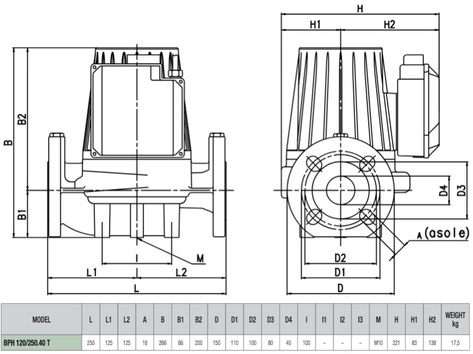 DAB BPH 120/250.40T Габаритні розміри