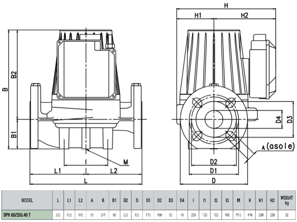 DAB BPH 60/250.40T Габаритні розміри