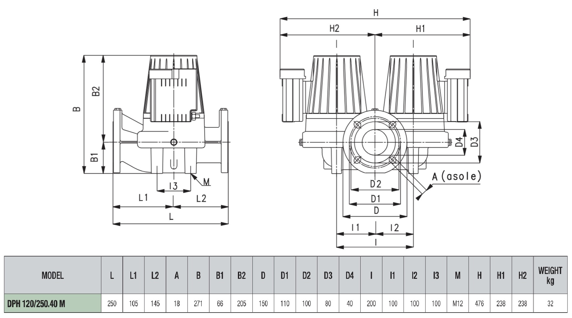 DAB BPH 120/250.40M Габаритні розміри