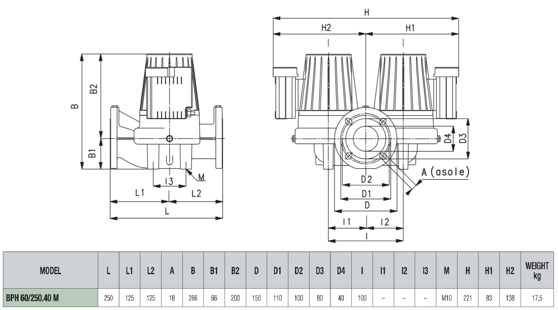 DAB BPH 60/250.40M Габаритні розміри
