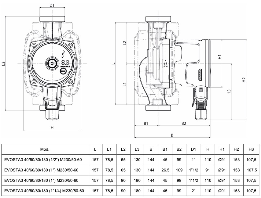 DAB Evosta3 40/180 (1") Габаритні розміри