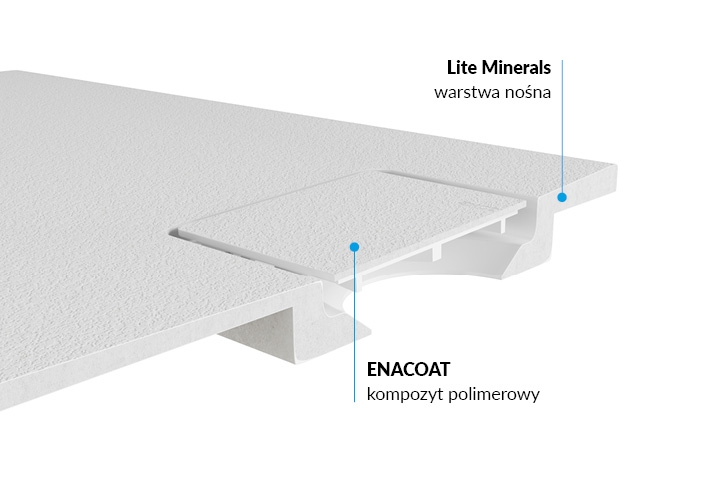 Піддон Excellent Lavano 1000x80 см білий (BREX.1103.100.080.WHN) відгуки - зображення 5