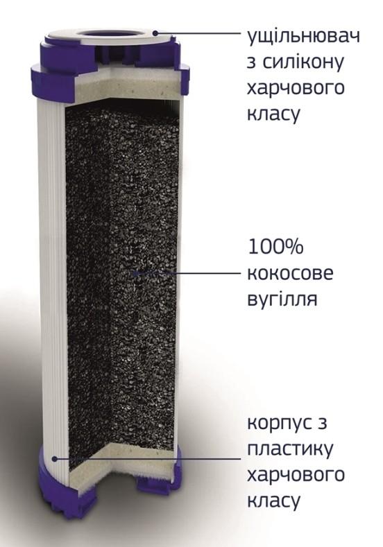 Картридж для фільтра Aqua Factory IR-BB20 (від заліза) ціна 1230 грн - фотографія 2