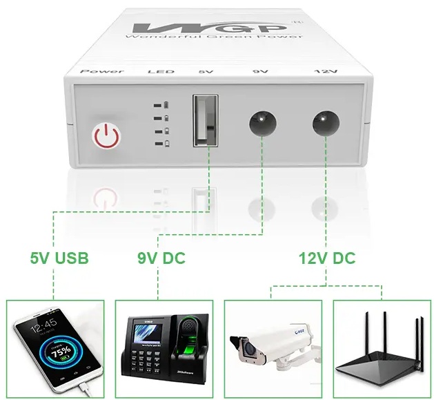 Источник бесперебойного питания WGP Mini DC UPS WGP103 (WGP103-5912) отзывы - изображения 5