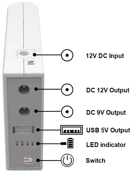Источник бесперебойного питания WGP Mini DC UPS WGP103 (WGP103-5912) инструкция - изображение 6