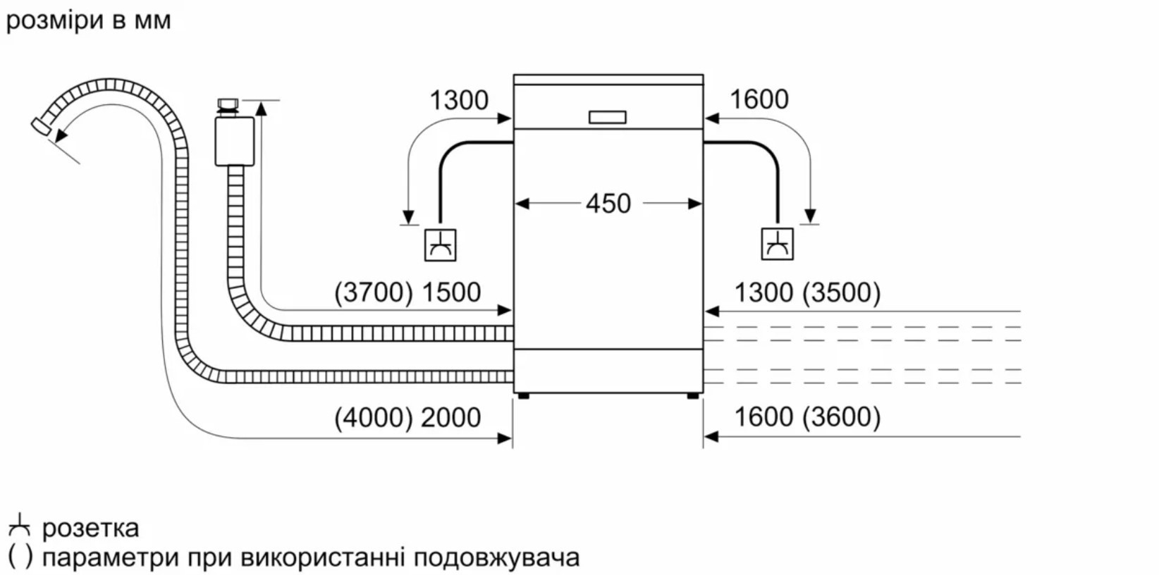 Bosch SPV6EMX65Q Габаритные размеры