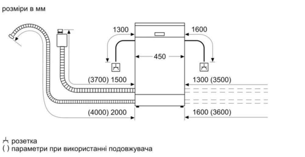 Siemens SR65EX02MK Габаритні розміри