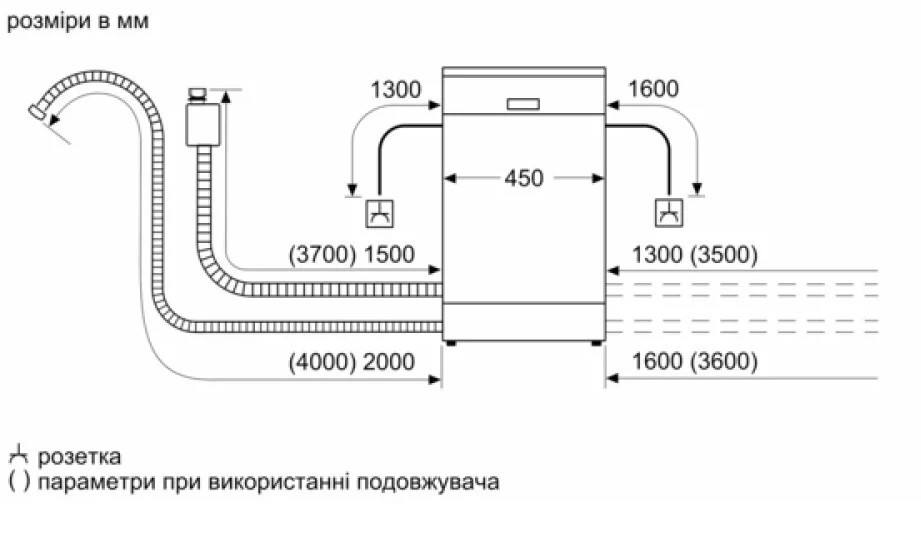 Siemens SR67ZX03MK Габаритні розміри