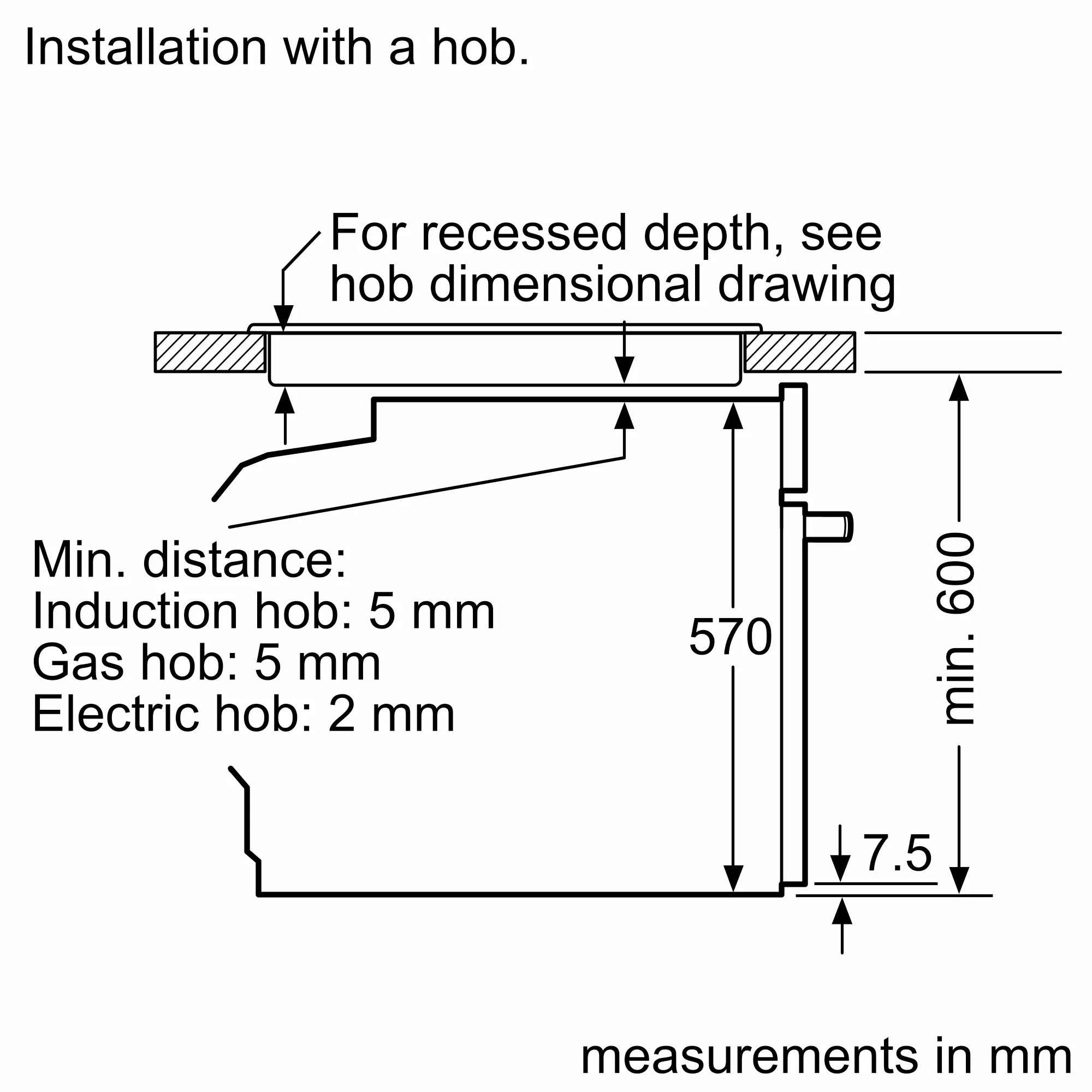Bosch HJG852YS0 Габаритні розміри