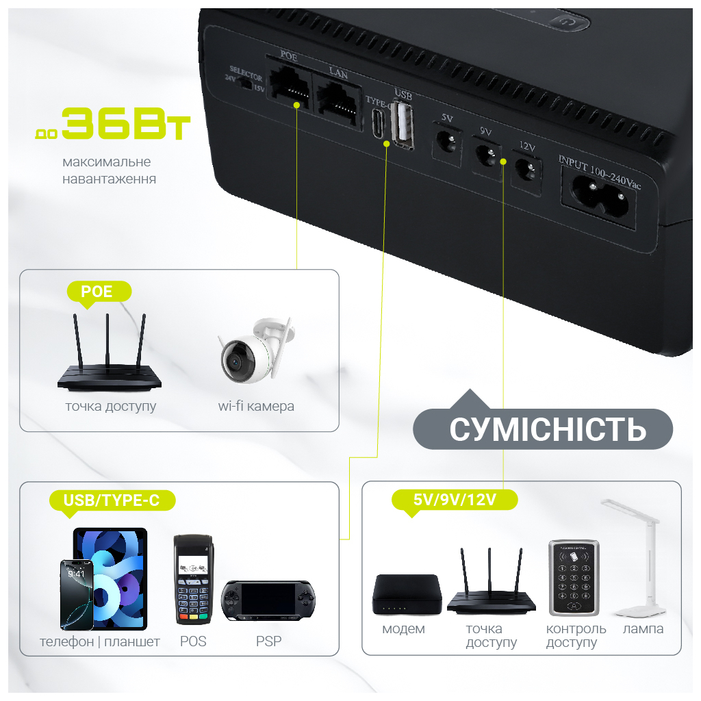 Источник бесперебойного питания TTN DCL-36W (1283126598449) отзывы - изображения 5