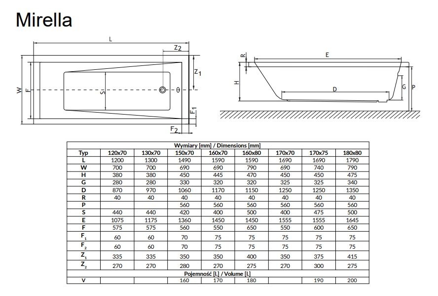 Radaway Mirella 130x70 (WA1-48-130x070S) Габаритные размеры