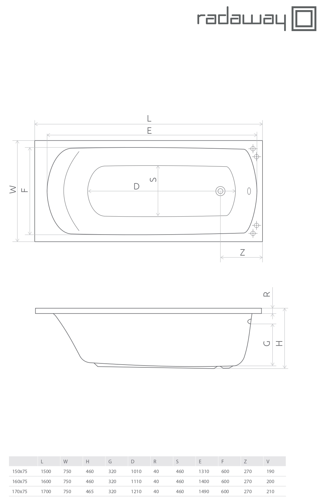 Radaway Kea 150x75 (WA1-04-150x075US) Габаритные размеры