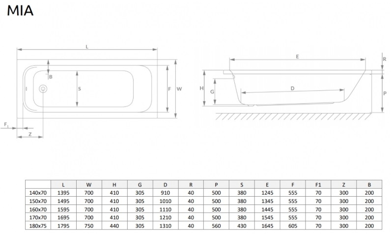 Radaway Mia 140x70 (WA1-50-140x070S) Габаритні розміри