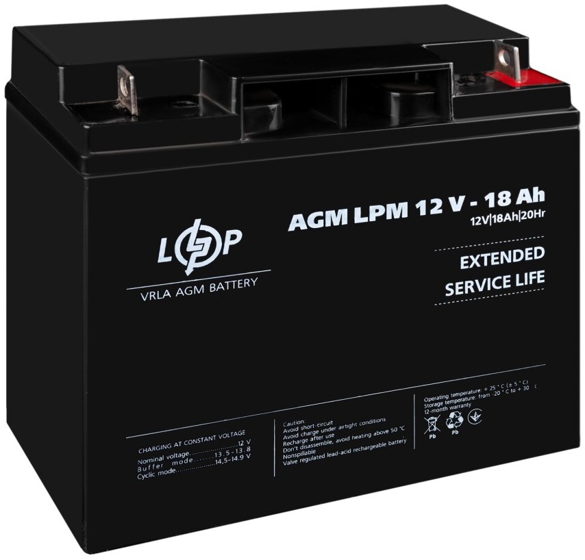 Комплект для резервного живлення GreenVision GV-007-UPS-A-1203-8A-18Ah (20375) інструкція - зображення 6
