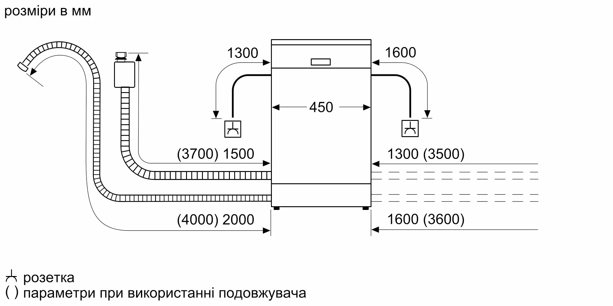 Bosch SPV2HMX03K Габаритні розміри