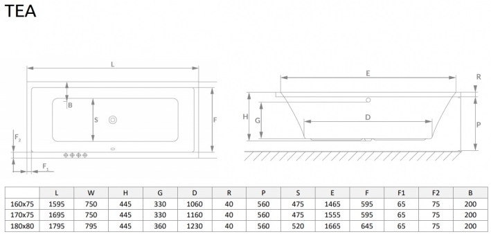 Radaway Tea 180x80 (WA1-51-180x080S) Габаритні розміри