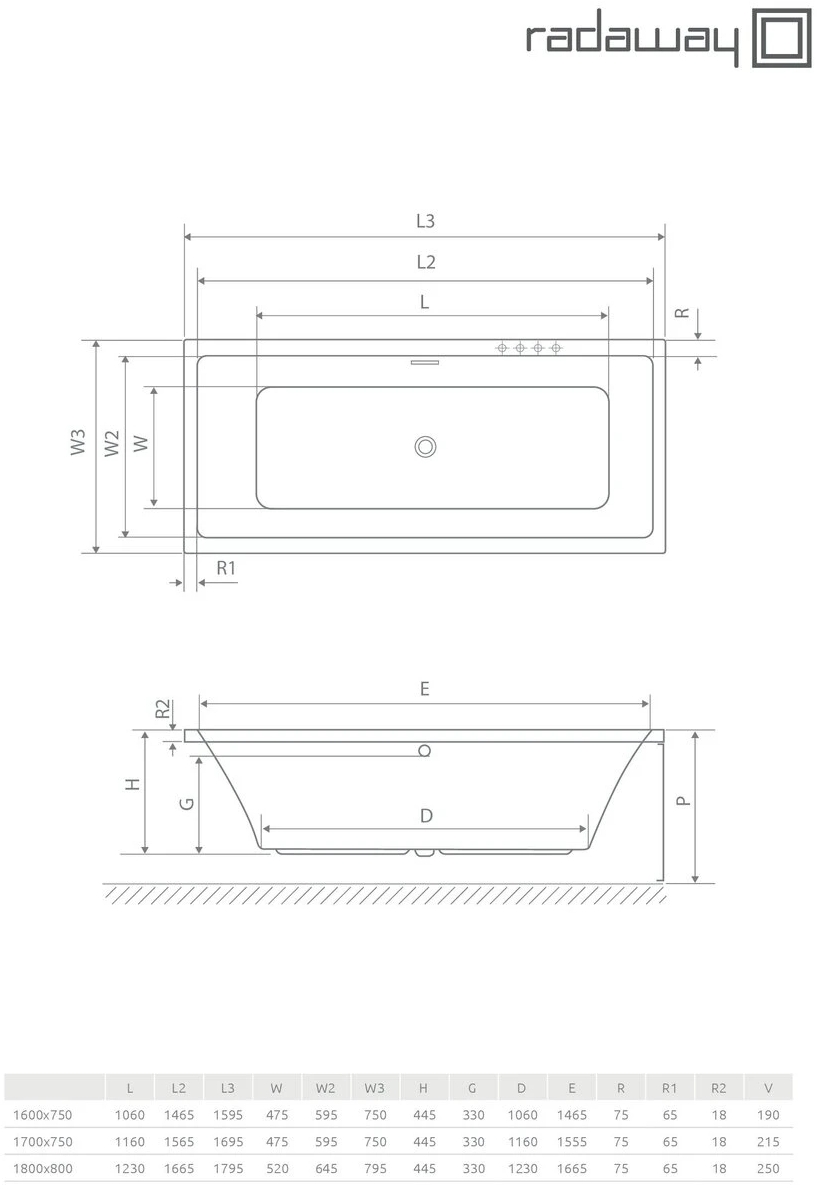 Radaway Tiana 160x75 (WA1-52-160x075) Габаритні розміри