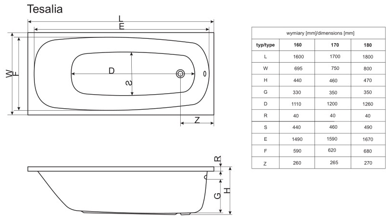 Radaway Tesalia 170x75 (WA1-06-170x075US) Габаритные размеры