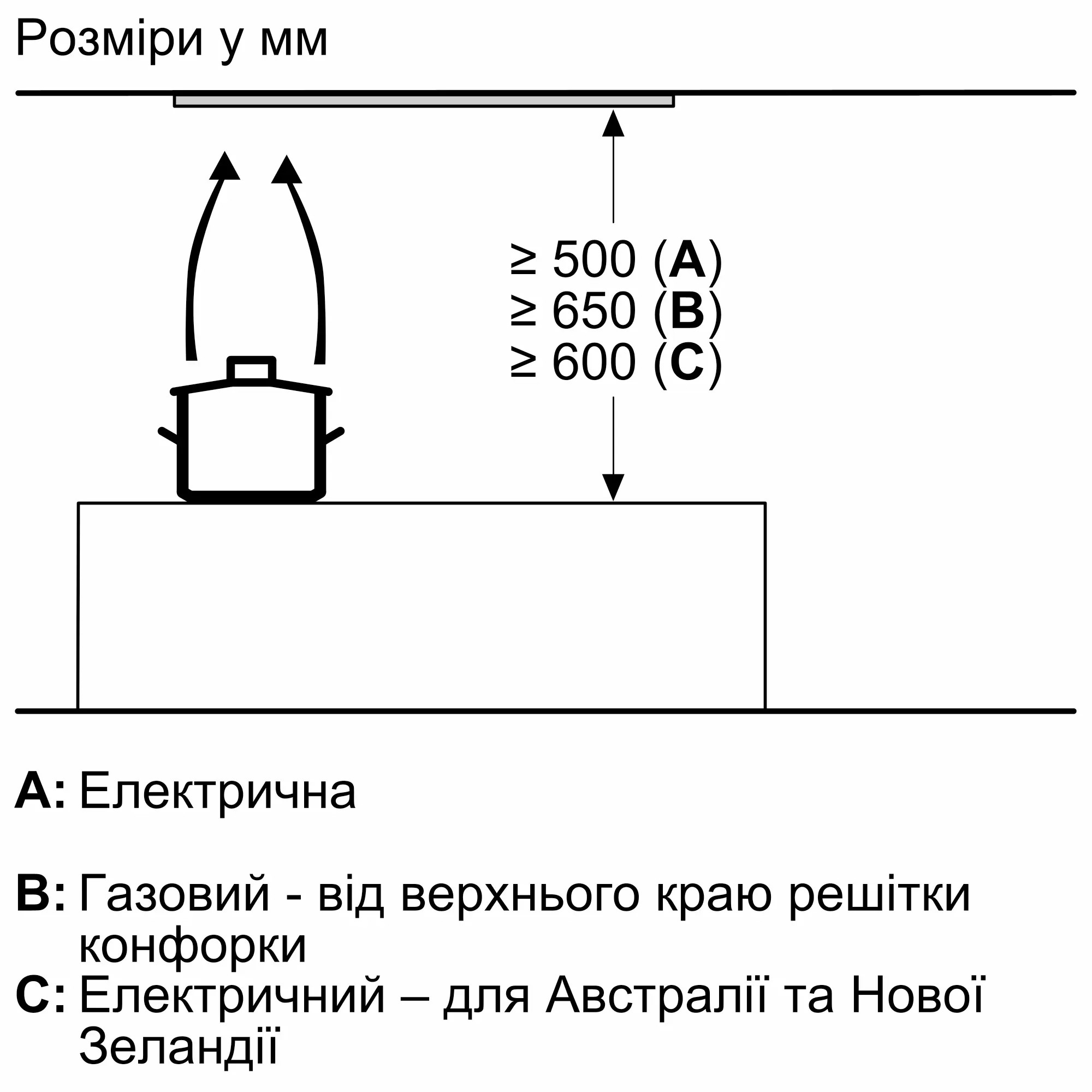 Siemens iQ500 LB56NAC50 Габаритные размеры
