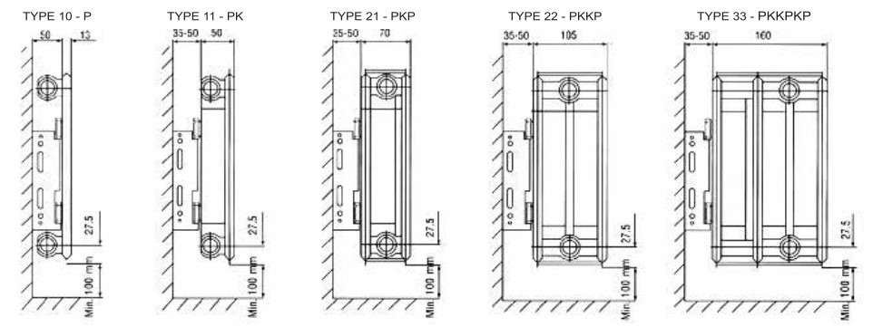 JL 33 500x900 нижнее подключение Габаритные размеры