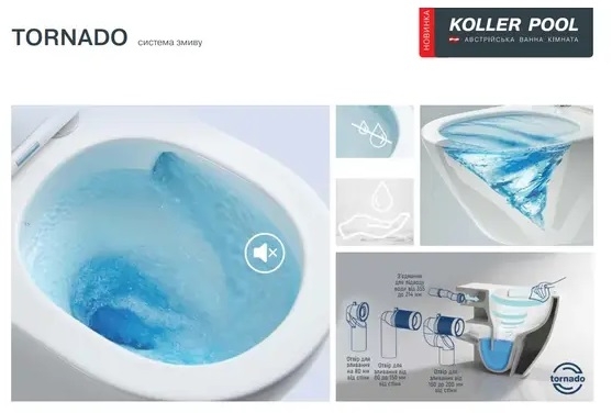 Комплект инсталляции с унитазом Koller Pool Dune 1200SL: KP-112-001 + RN-0520-RQ3 + KP-226-002 инструкция - изображение 6