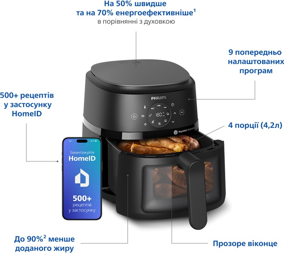 Мультипіч Philips NA220/00 відгуки - зображення 5