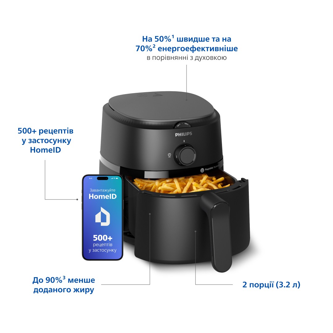 продаємо Philips NA110/00 в Україні - фото 4