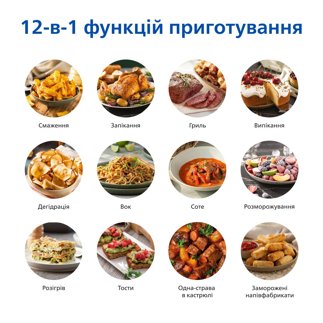 Мультипіч Philips NA110/00 характеристики - фотографія 7