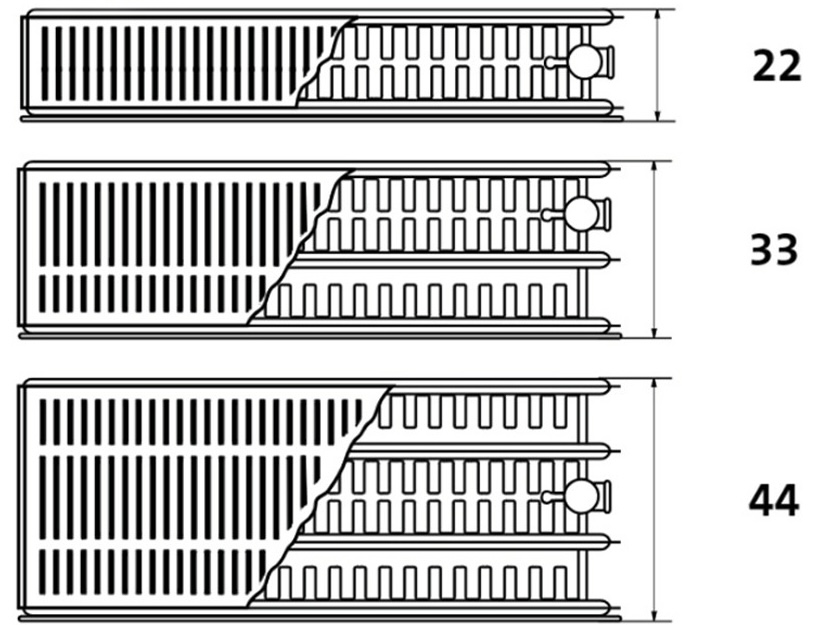 продаємо Purmo Ventil Compact CV 44 200x2000 нижнє підключення (F074402020011300) в Україні - фото 4
